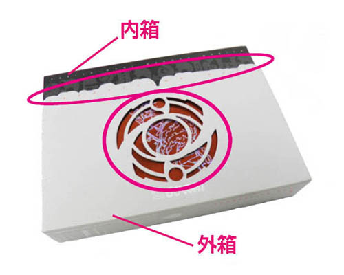 型抜き